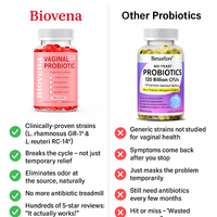 Vaginal Probiotic Capsules