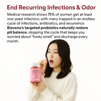 Vaginal Probiotic Capsules
